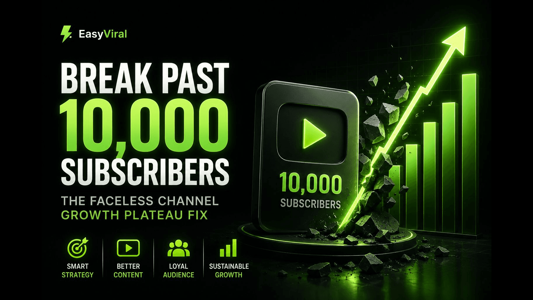 How to Break Past 10,000 Subscribers: The Faceless Channel Growth Plateau Fix